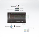 ATEN VM7514-AT 4 Port VGA Input Board