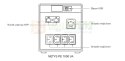 UPS NETYS PE 1000VA/600W 230V/AVR/4XIEC 320,LED,USB