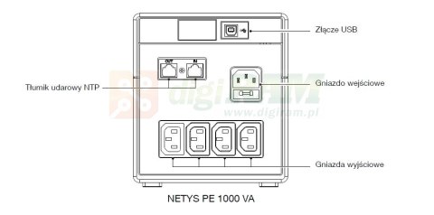 UPS NETYS PE 1000VA/600W 230V/AVR/4XIEC 320,LED,USB