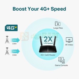 Dwupasmowy, bezprzewodowy router gigabitowy 4G+ Cat6, AC1200