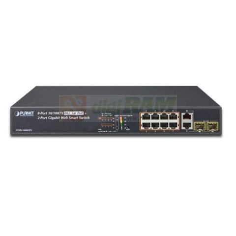 Planet FGSD-1008HPS