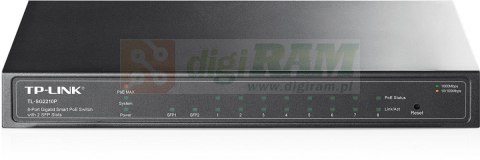 SG2210P switch 8x1GB 2xSFP PoE