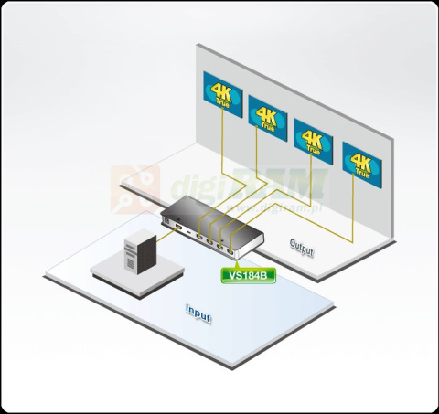 Aten VS184B-AT-G, rozdzielacz video 4 x HDMI True 4K