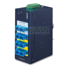 Planet IFB-244-SSC Industrial 2-channel Optical
