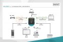 Zasilacz awaryjny UPS Line-Ineractive LCD, 1000VA/600W
