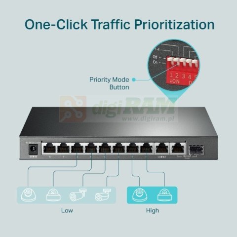 Switch SG1210MP 8GE PoE+ 1GE 1SFP