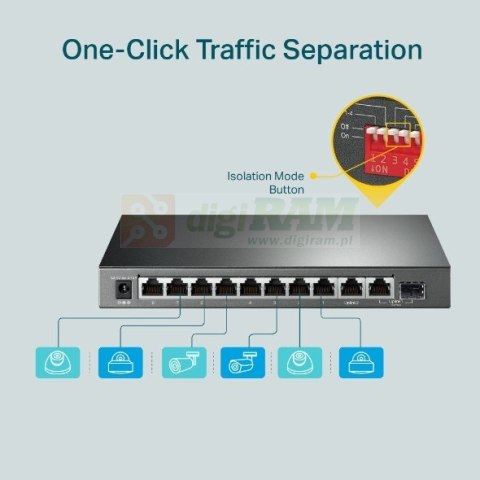 Switch SG1210MP 8GE PoE+ 1GE 1SFP