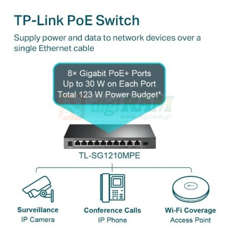 Switch SG1210MPE Smart 8GE PoE+ 1GE 1SFP