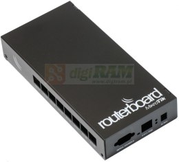 MikroTik CA493 RB493 series indoor case