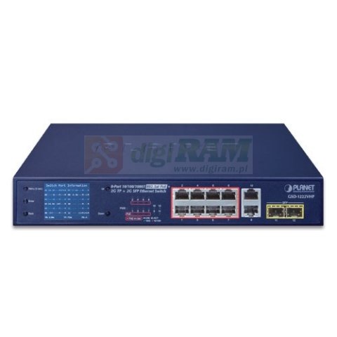 Planet GSD-1222VHP