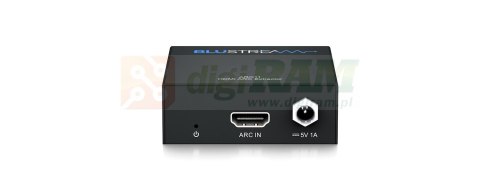ARC Audio Breakout