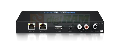 Odbiornik wideo IP Multicast UHD przez sieć 1 GB