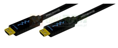 Precision kable HDMI 18 Gb/s - 20mAktywny kabel HDMI (10m-20m)