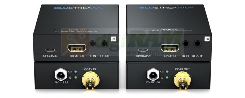 Zestaw Extender HDMI przez kabel koncentryczny