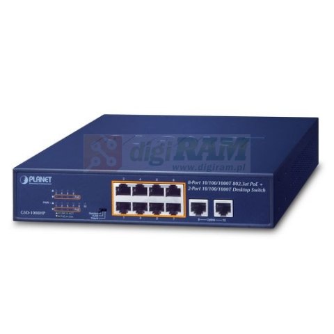 Planet GSD-1008HP