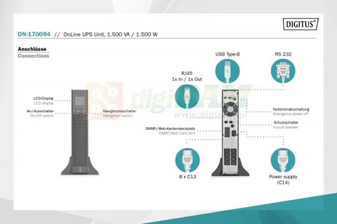 Zasilacz awaryjny UPS Online Rack 19" LCD, 1500VA/1500W, 3x12V/9Ah, 8xC13, USB, RS232, RJ45