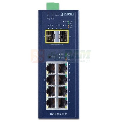 Planet IGS-4215-8T2S