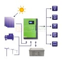 Hybrydowy inwenter solarny Off-Grid 3,5kW | 100A | 24V | MPPT | Sinus