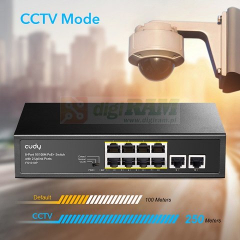 Przełącznik FS1010P 8xFE PoE+ 120W