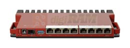 MikroTik L009UIGS-RM L009UiGS with dual core
