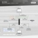 Zasilacz awaryjny UPS Online Rack 19" LCD, 1000VA/1000W, 2x12V/9Ah, 8xC13, USB, RS232, RJ45