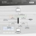 Zasilacz awaryjny UPS Online Rack 19" LCD, 2000VA/2000W, 4x12V/9Ah, 8xC13, USB, RS232, RJ45