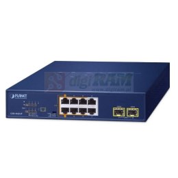 Planet GSD-1022UP