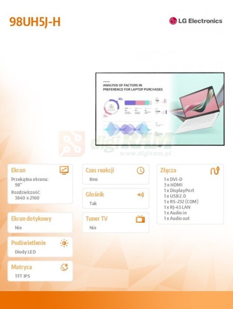 Monitor wielkoformatowy 98UH5J-H UHD 98 cali IPS 500cd/m2 24/7