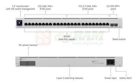Przełącznik 12x2.5G 12x1G PoE USW-ENTERPRISE-24-POE