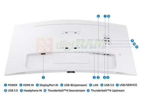 Monitor 34 cale LS34C650TAUXEN VA 3440x1440 UWQHD 21:9 1xHDMI 1xDP 2xTB 4.0 (90W/15W) 3xUSB 3.0 LAN (RJ45) 5ms 100Hz HAS+PIVOT z