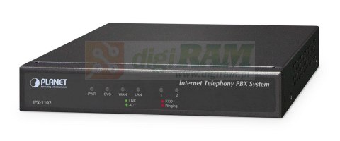 Planet IPX-1102 100 User Asterisk base