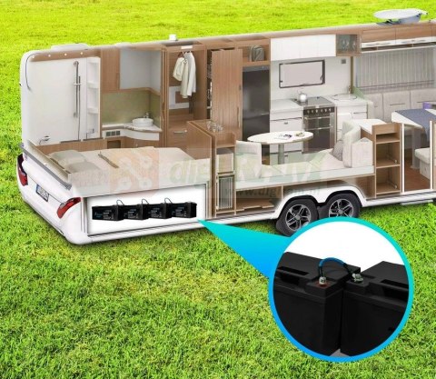 Akumulator LiFePO4 200AH 12.8V BMS EX.30479