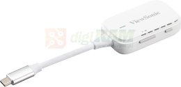 ViewSonic PJ-WPD-700 Wireless dongle (Tx + Rx) for