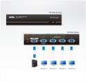 ATEN VS134A VS-134A Splitter VGA