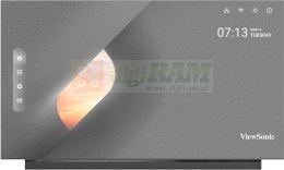 ViewSonic LDM163-182 LDM163-182 - 163