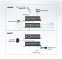 ATEN VE802T TRANSMITTER