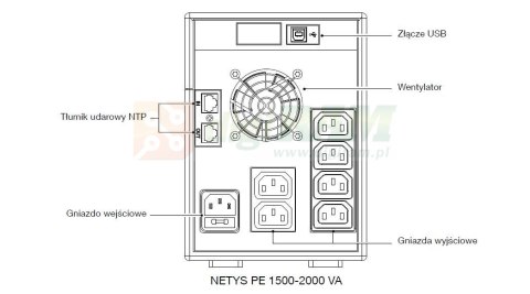 UPS NETYS PE 1500VA/900W 230V/AVR/6XIEC 320,LED,USB