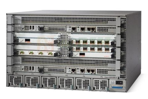 Cisco ASR1006-X-RFB ASR 1006-X Modular expansion