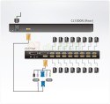 ATEN CL1000N KVM Konsola LCD 19" + klawiatura + touchpad