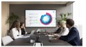Optoma monitor interaktywny 65 cali 5653RK 8GB RAM / 64 GB ROM, 2x 18W speaker + 2x 8W subwoofer, 8 mikrofonów, 50-finger mutito