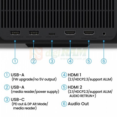 Projektor GP520 4K LED 2600ansi/4K/HDMI