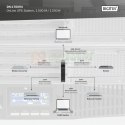 Zasilacz awaryjny UPS Online Rack 19" LCD, 1500VA/1500W, 3x12V/9Ah, 8xC13, USB, RS232, RJ45