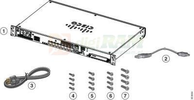 Cisco ASA5516-BRACKET= Rack Accessory Mounting Kit