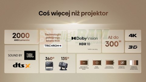 Projektor Laser 4K C2