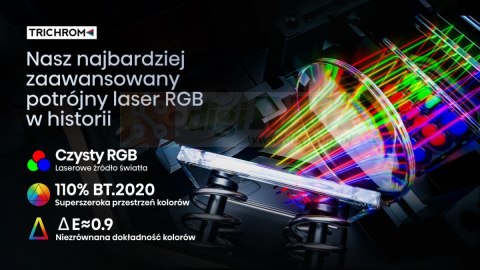Projektor Laser 4K C2