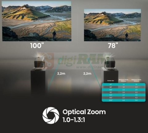 Projektor mini laser 4K M2 PRO