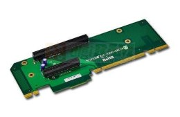 Supermicro RSC-R2UU-E8E16 Interface Cards/Adapter