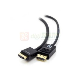 Cisco CAB-PRES-2HDMI-GR Entation Cable, Designed For