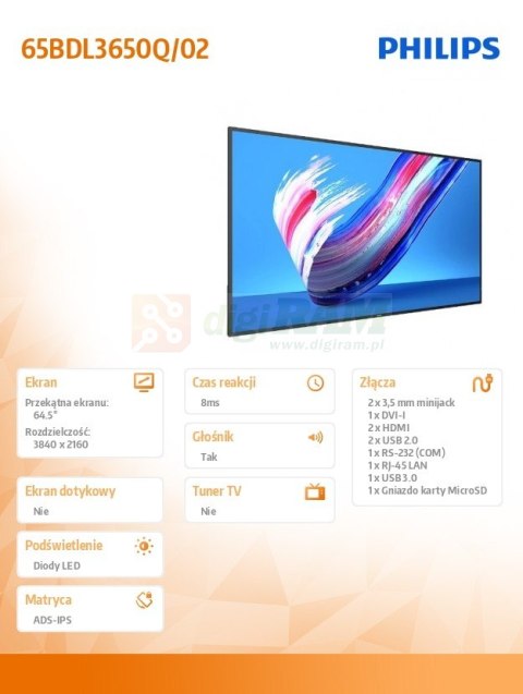 Monitor wielkoformatowy 65BDL3650Q/02 65 cali Public Display