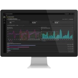 Axis 03670-001 Data Insights